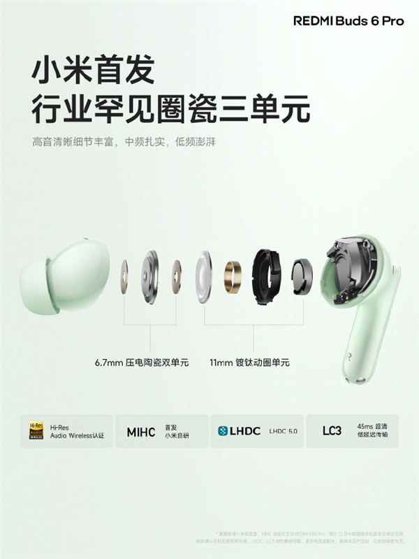 s 6 Pro发布：首发罕见圈瓷同轴三单元九游会j9登录399元！REDMI Bud(图2)