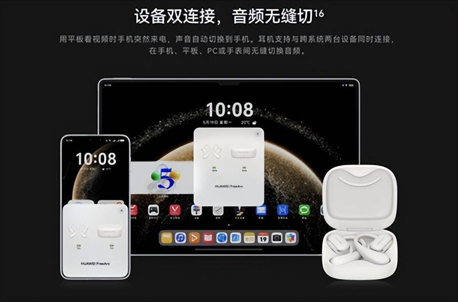 机开启预订稳固与舒适体验实力“稳稳开挂”j9九游会登录华为FreeArc 耳挂耳(图3)